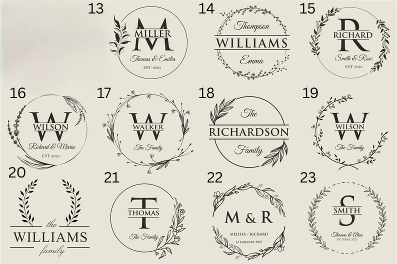 Laser Engraved Family Monogram Sign handcrafted wine barrel furniture in Australia - number 13 to 23, image 3