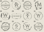 Laser Engraved Family Monogram Sign handcrafted wine barrel furniture in Australia - numbers 24 to 35, image 4